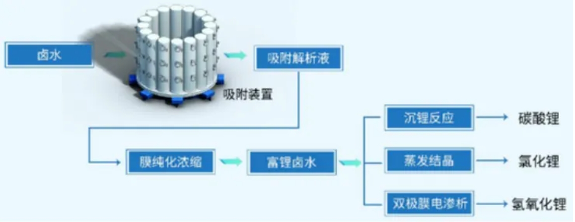 0416d 首页- 腾博官网诚信为本,专业服务!