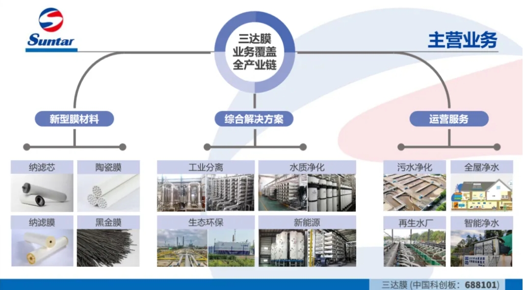 0614b 首页- 腾博官网诚信为本,专业服务!