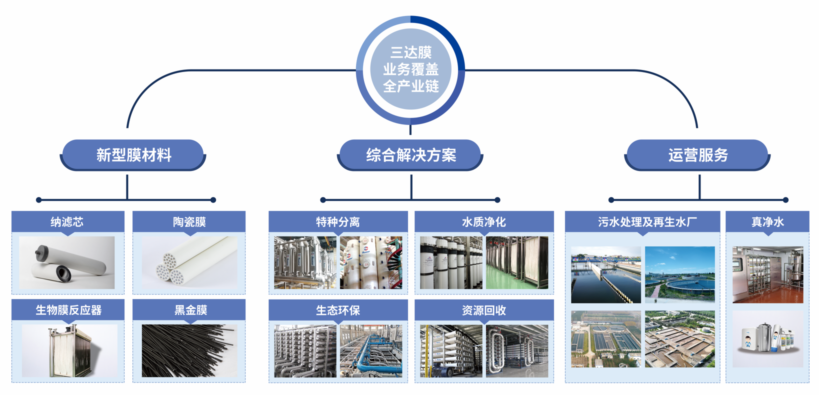首页- 腾博官网诚信为本,专业服务!
