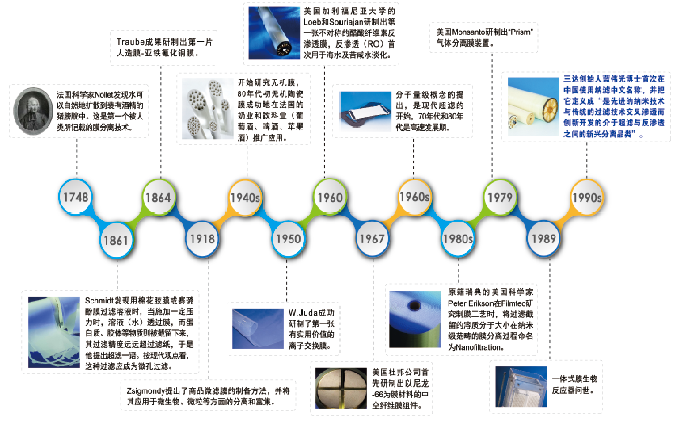 首页- 腾博官网诚信为本,专业服务!