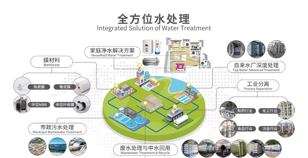 微信截图_20230616083026-7 首页- 腾博官网诚信为本,专业服务!