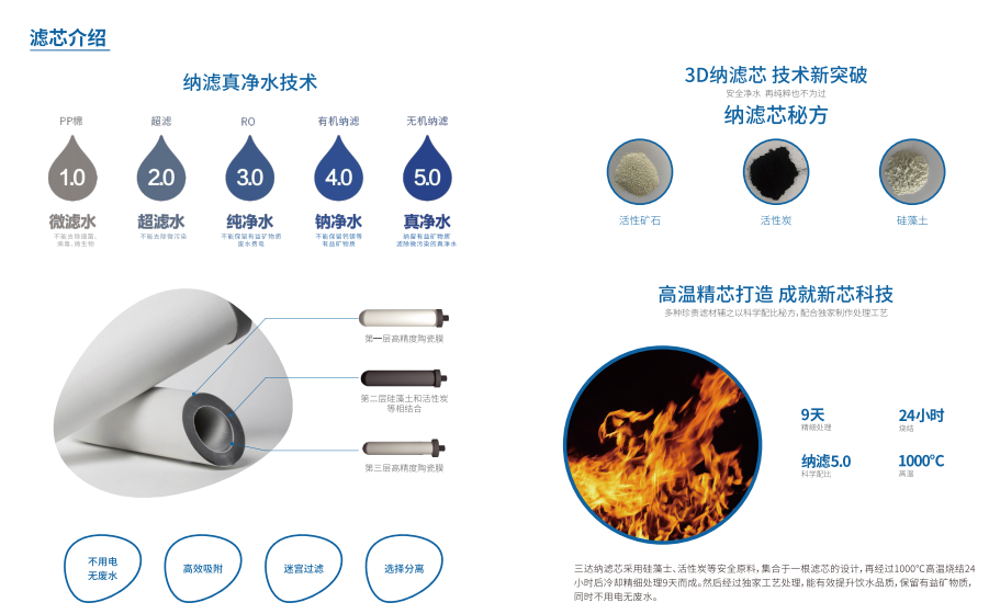 首页- 腾博官网诚信为本,专业服务!